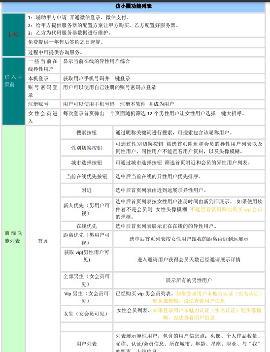 飞店交友